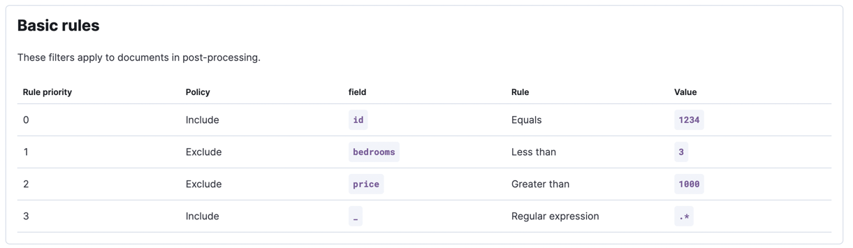 Save and validate draft