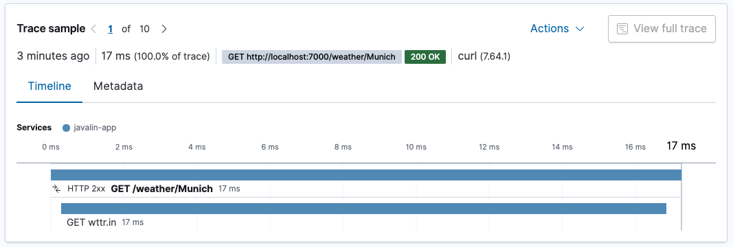 Transaction with span