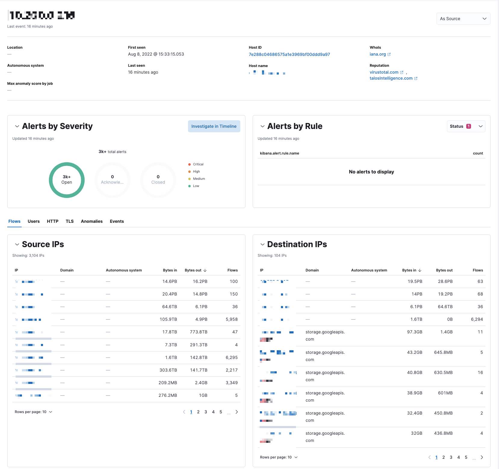 IP details page