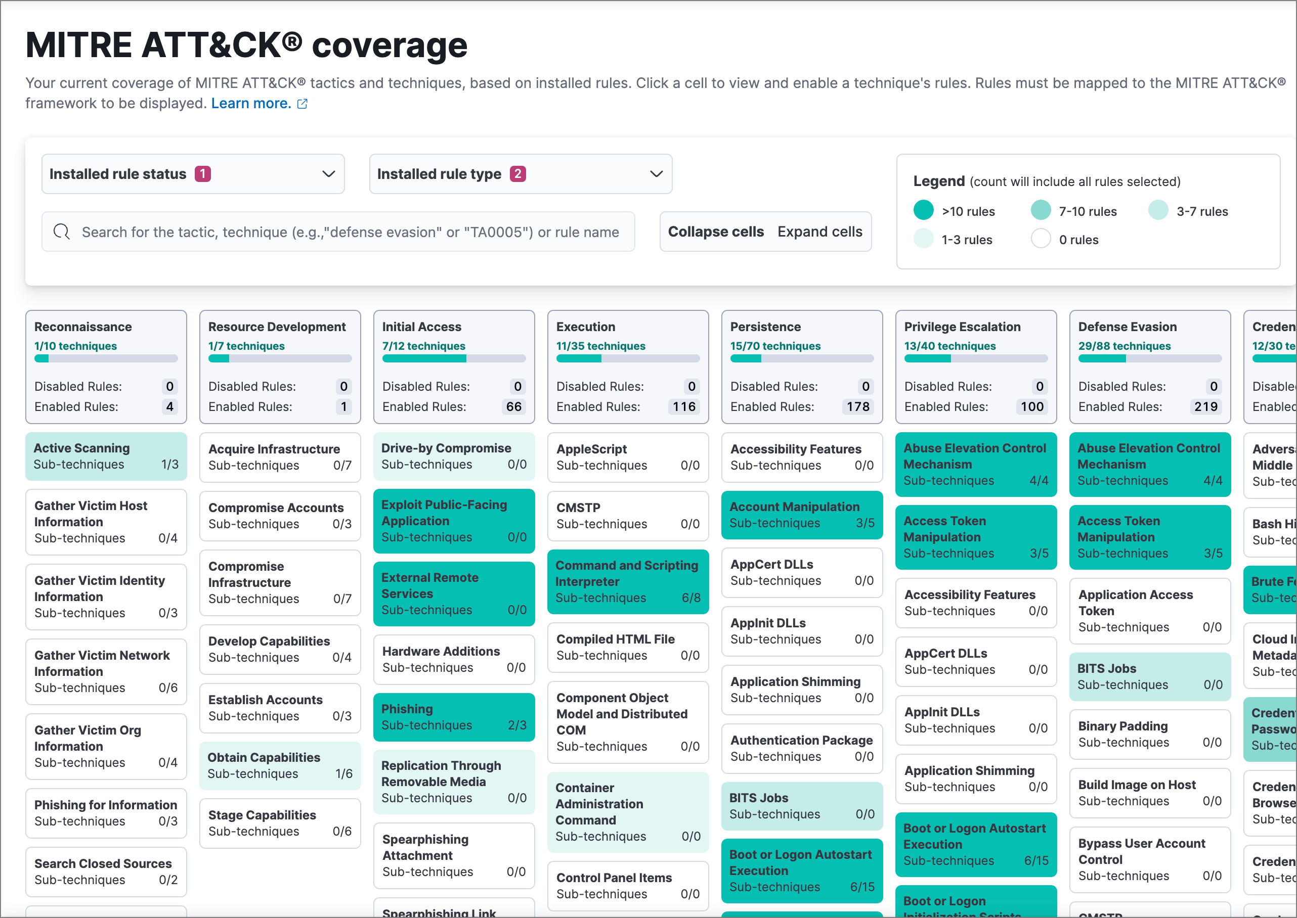 MITRE ATT&CK® coverage page