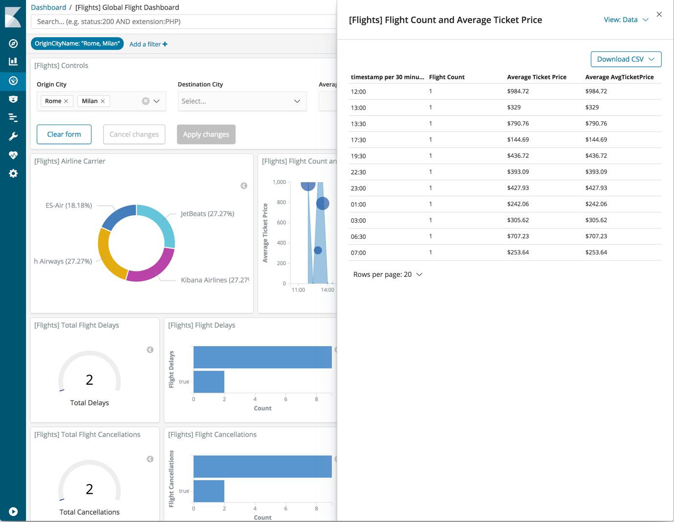 Visualization inspector