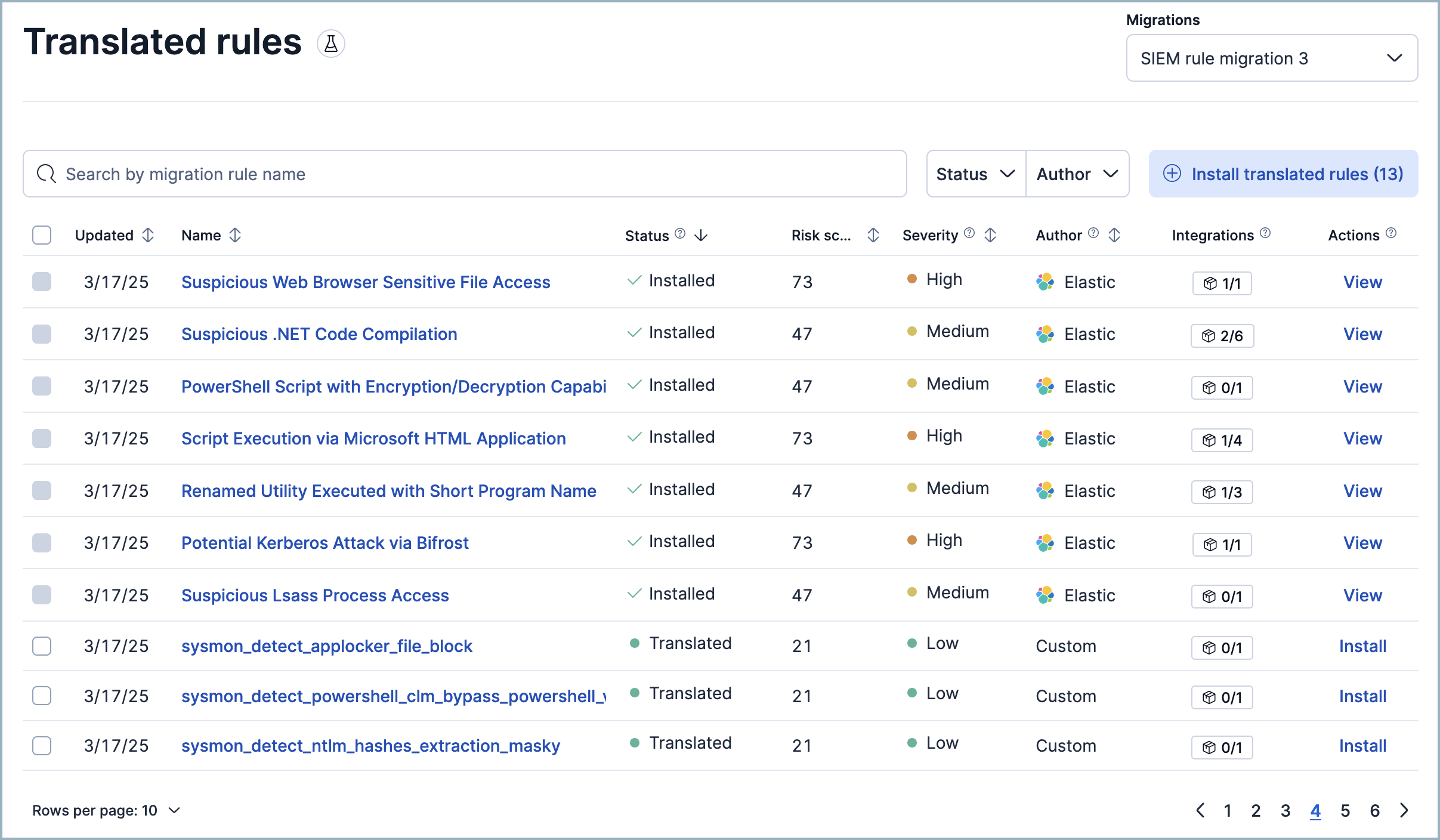 automatic migrations processed rules page