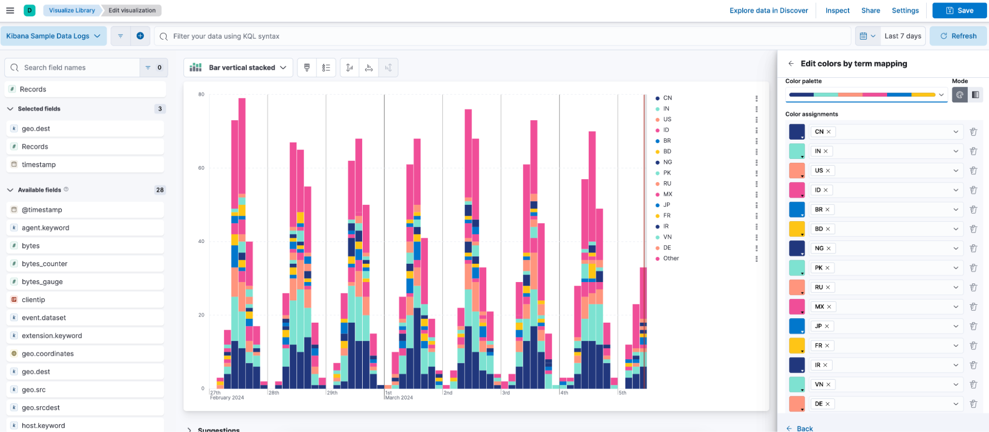 An image of the color mapping feature applied to a vertical bar chart.
