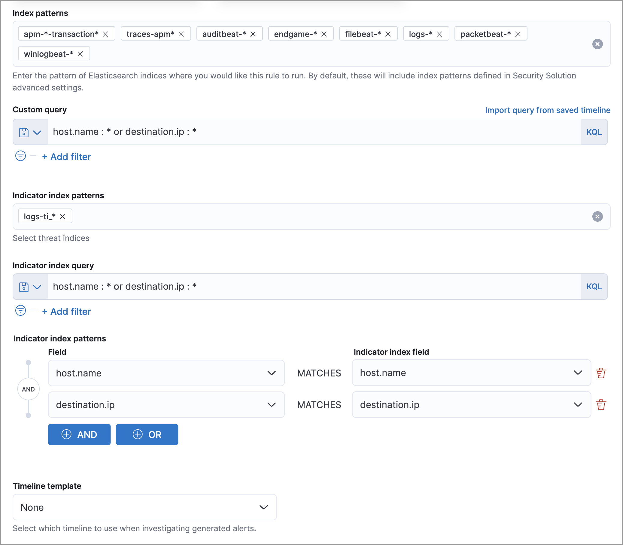 indicator rule example