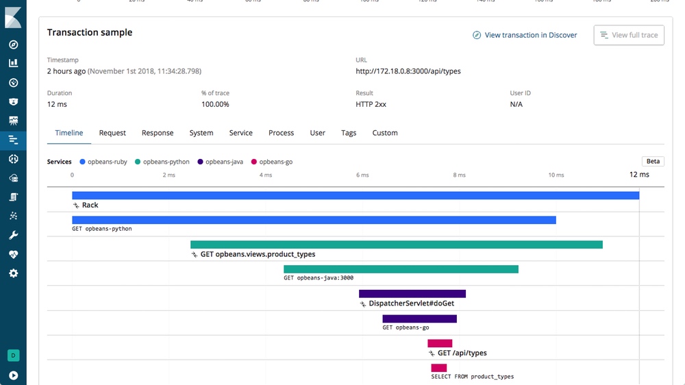 distribute tracing in the UI