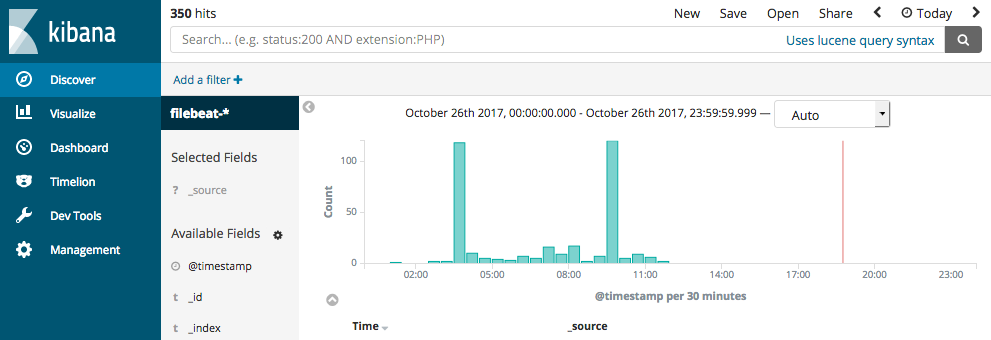 Discover tab with index selected