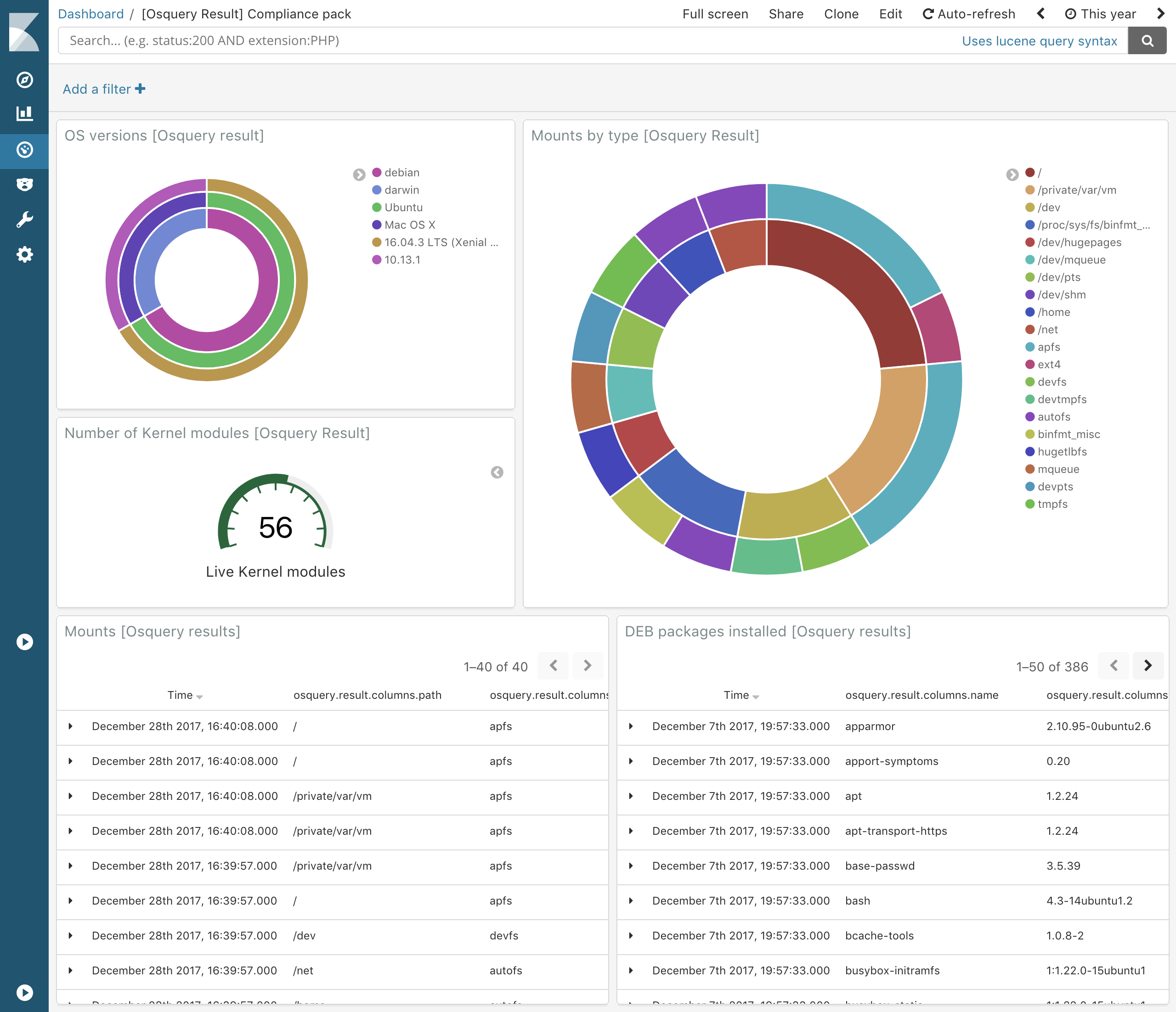 kibana osquery compatibility