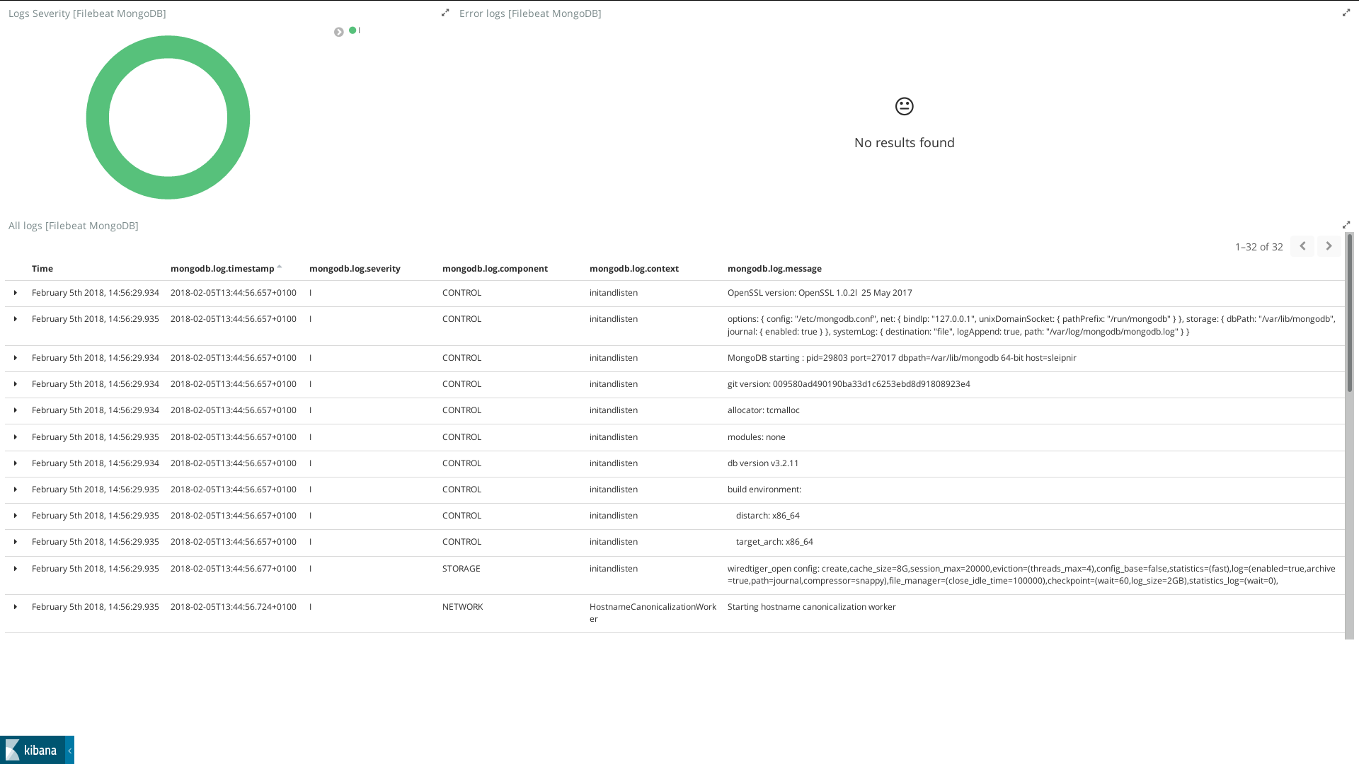 filebeat mongodb overview