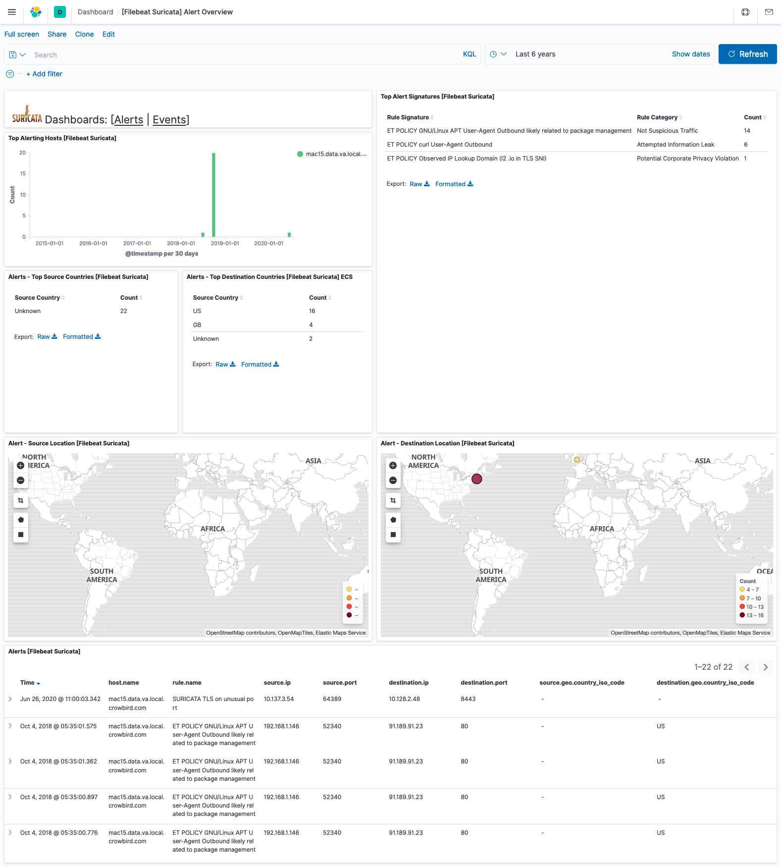 filebeat suricata alerts