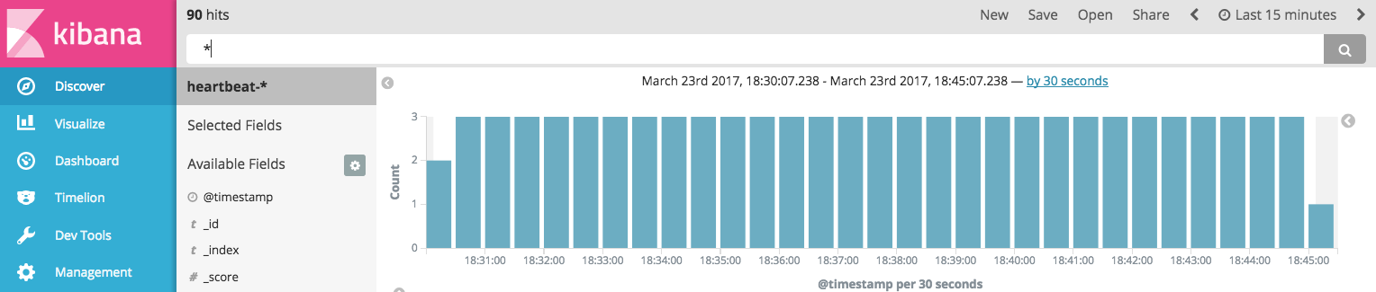 Discover tab with index selected