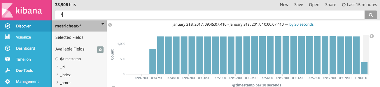 Discover tab with index selected