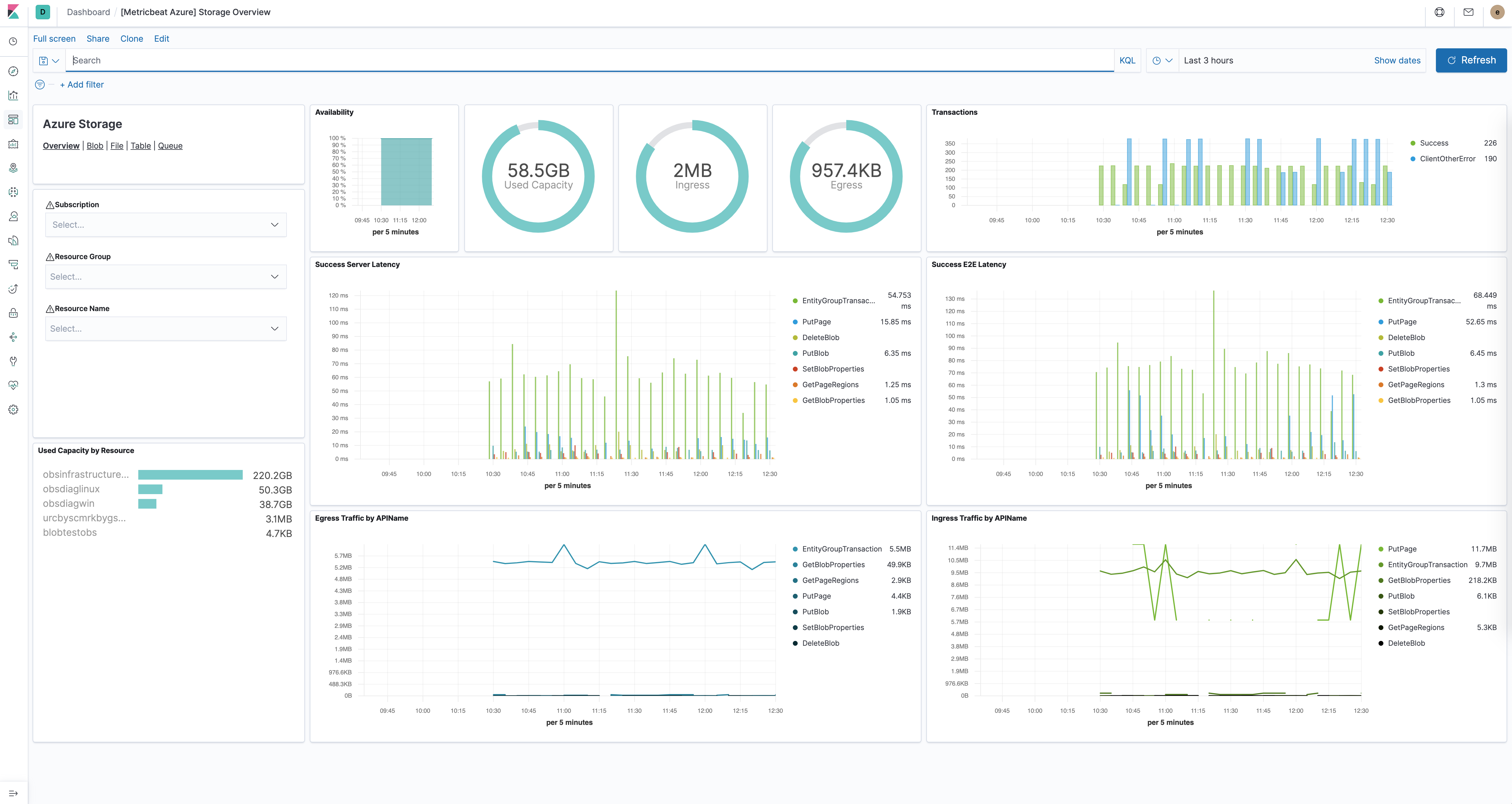 metricbeat azure storage overview