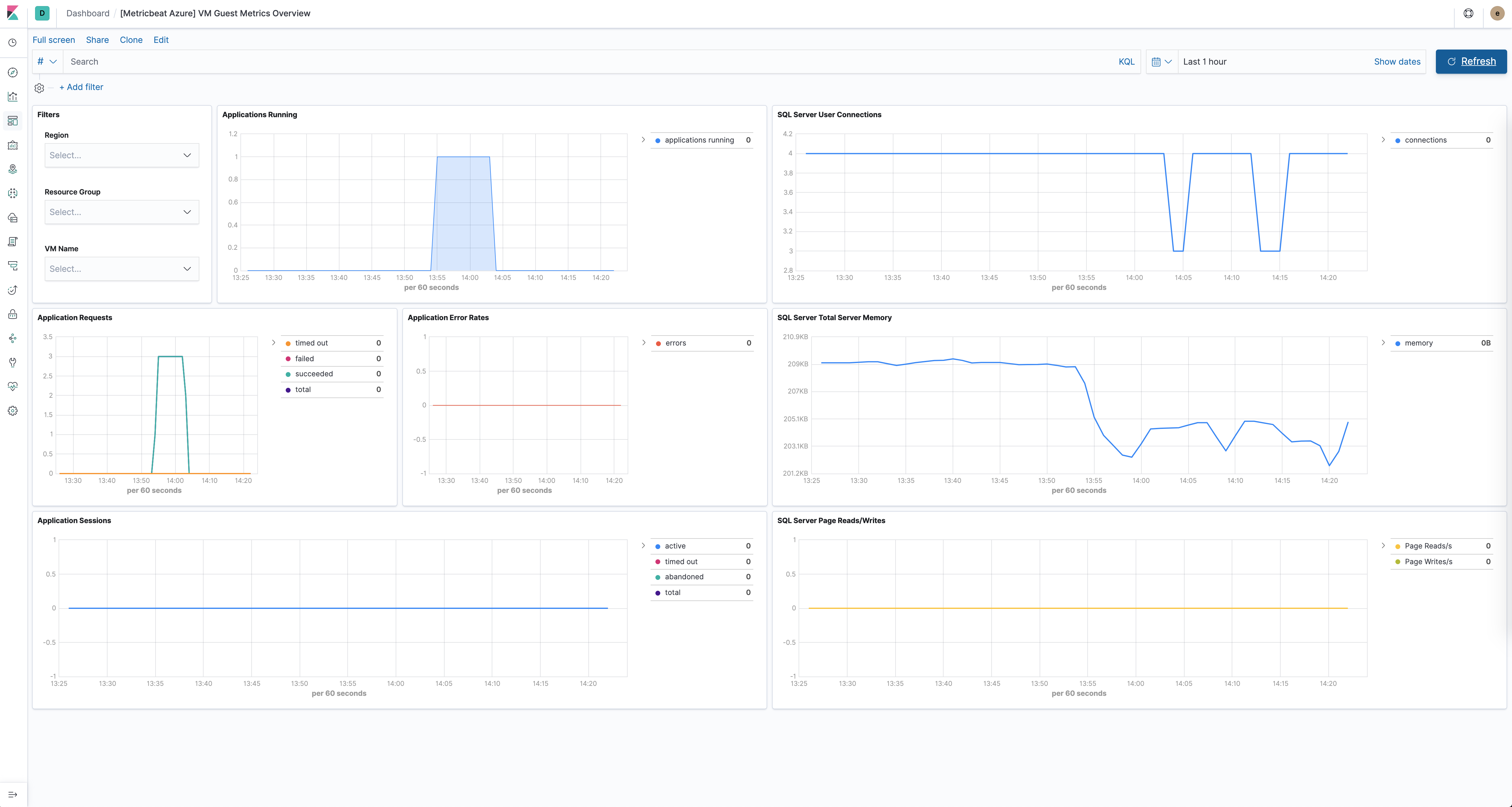 metricbeat azure vm guestmetrics overview