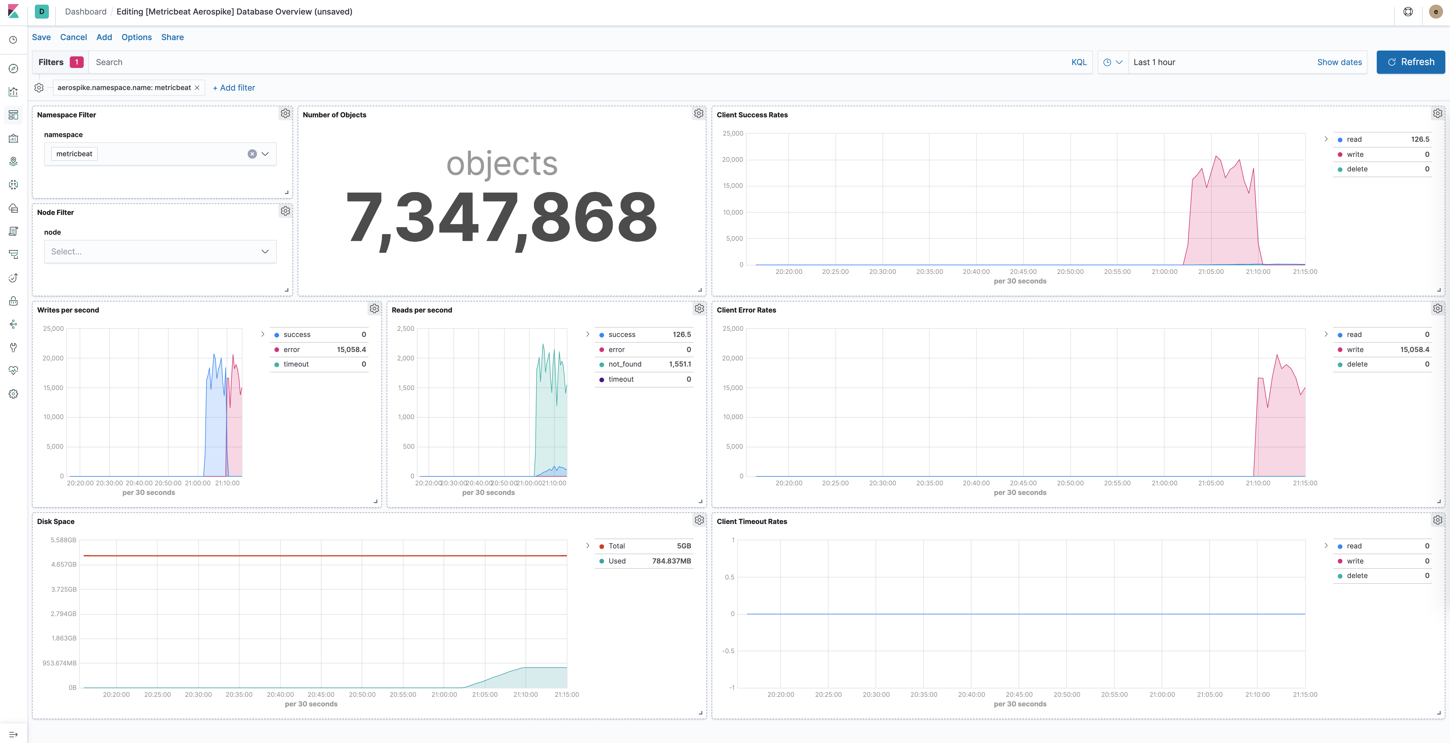 metricbeat aerospike overview