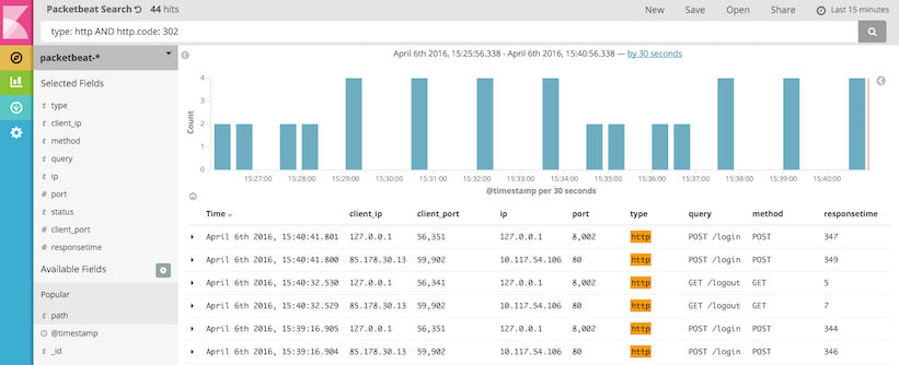 Kibana query