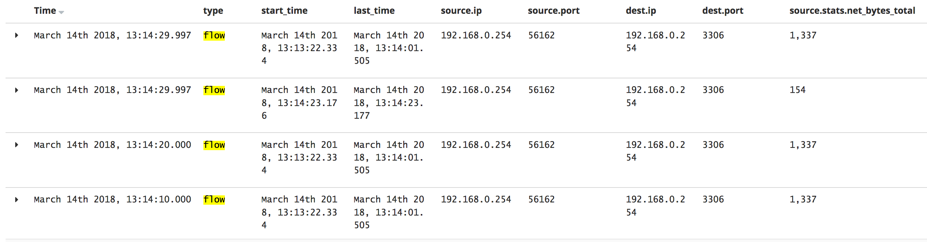 Packetbeat Flows Search