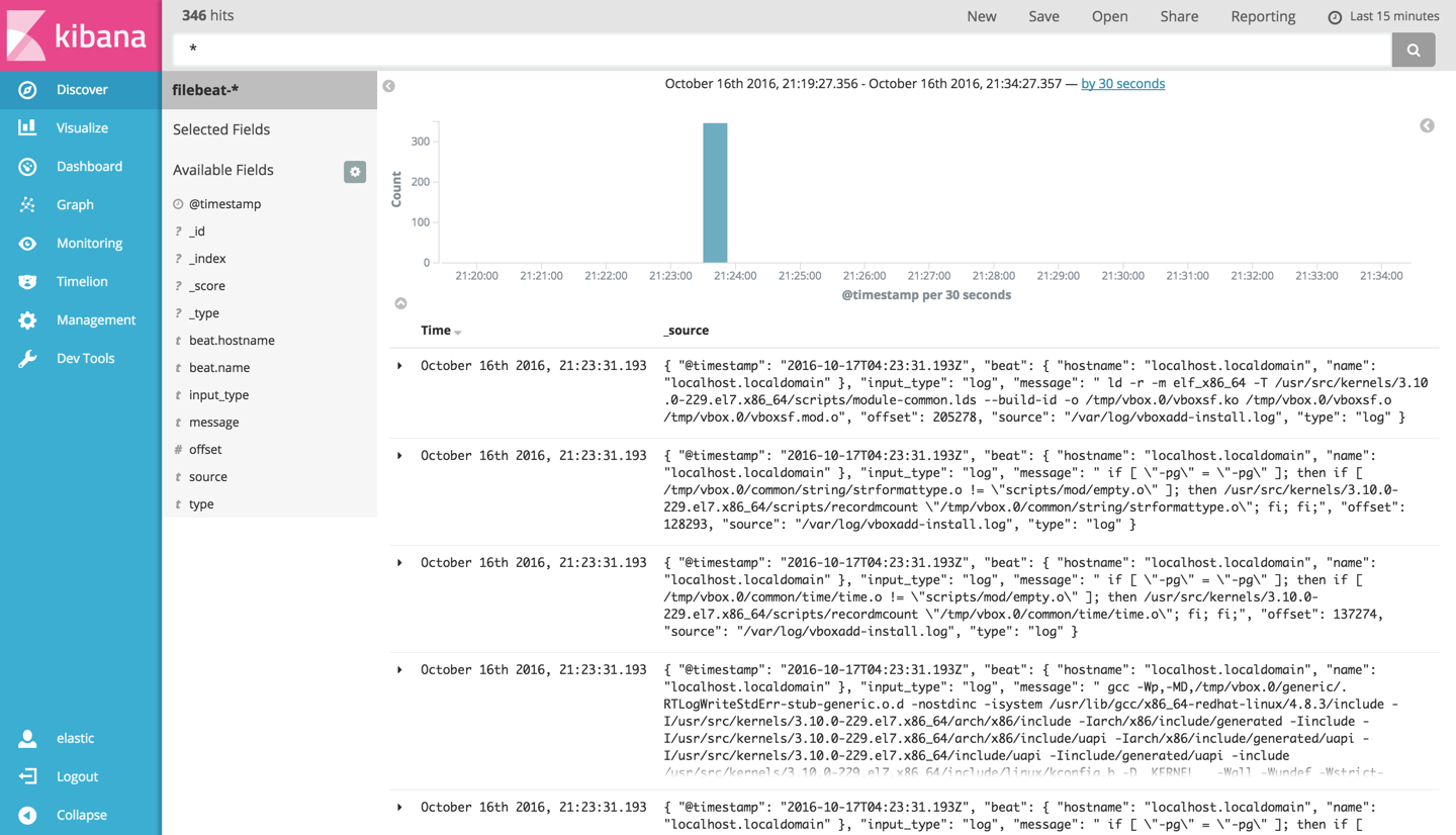 Filebeat data in Kibana