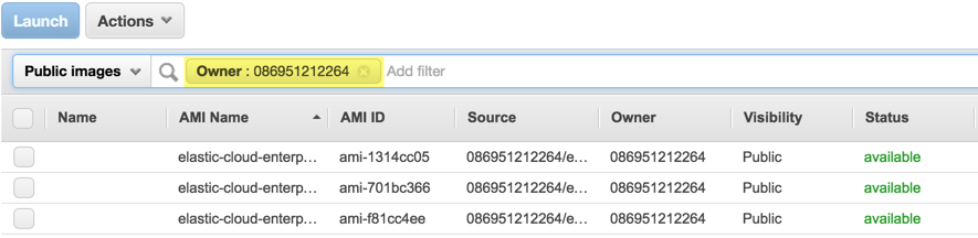 List on Elastic AMI in EC2