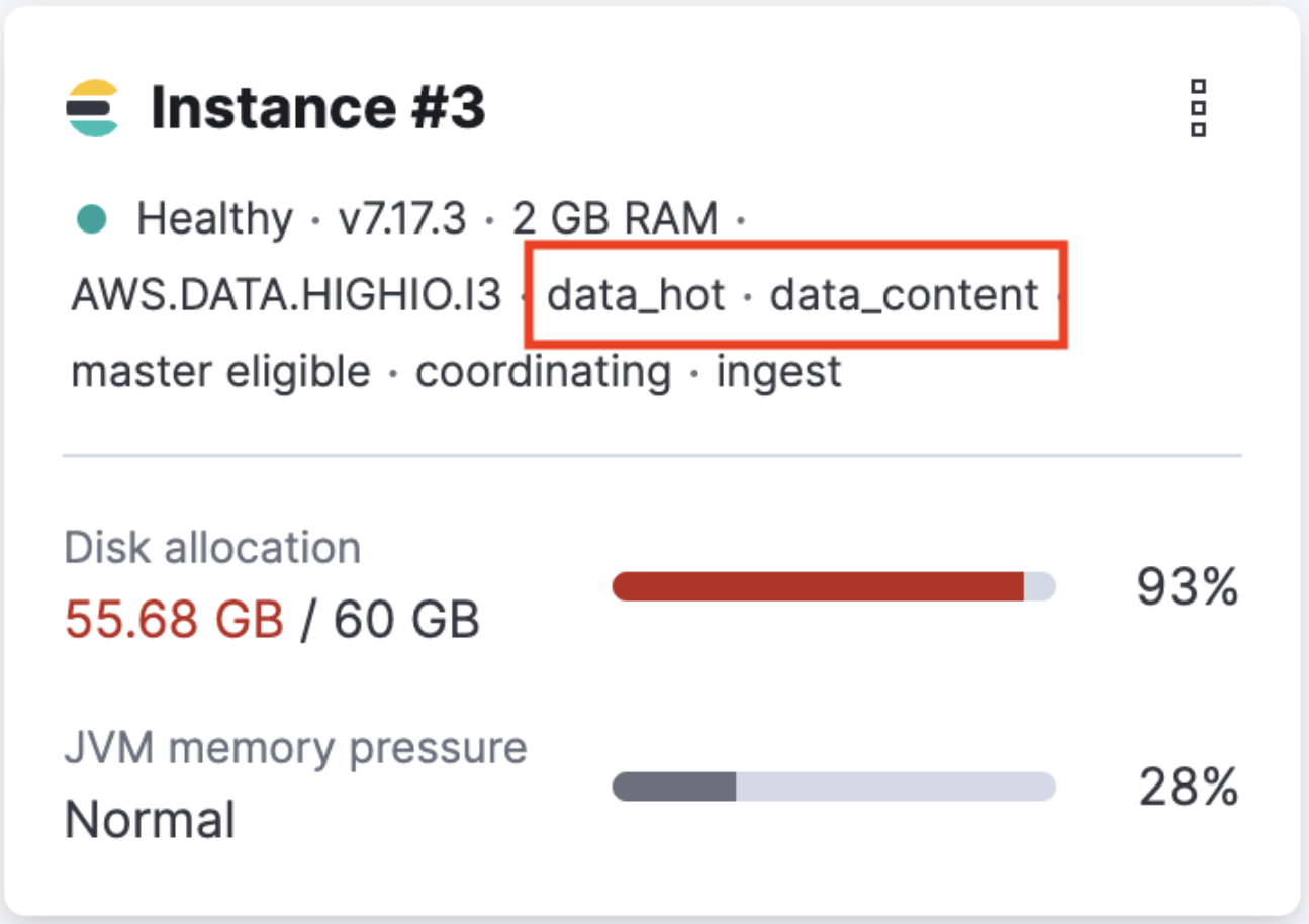 Instance node attribute