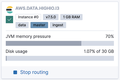 Memory pressure indicator