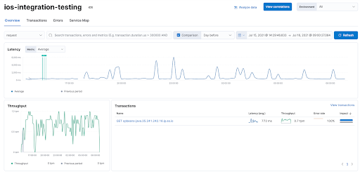 APM ios-integration-testing