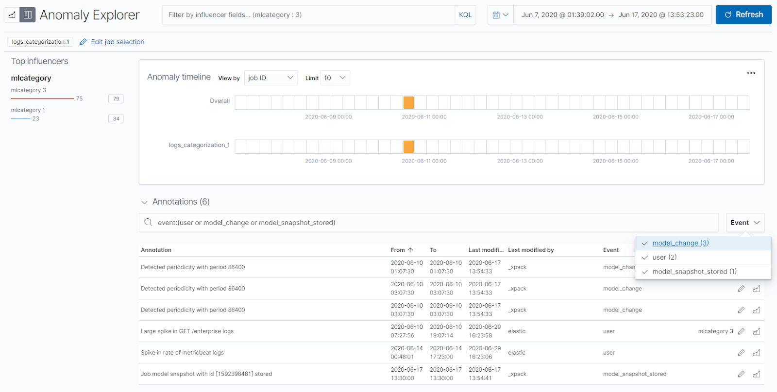 Model change annotations