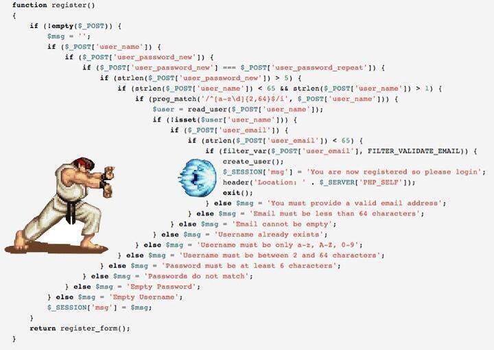 hadouken indenting