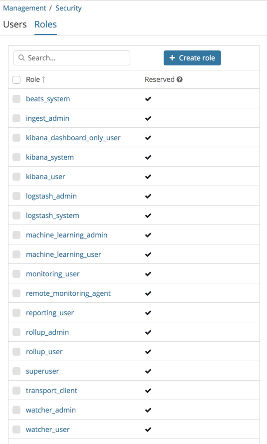 Role management screenshot in Kibana