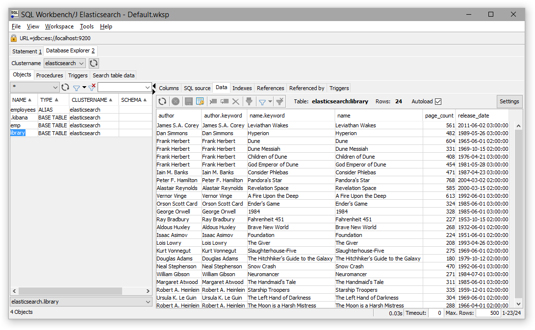 workbench 4 data