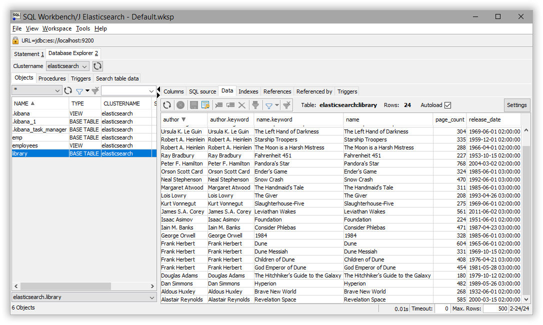 workbench 4 data