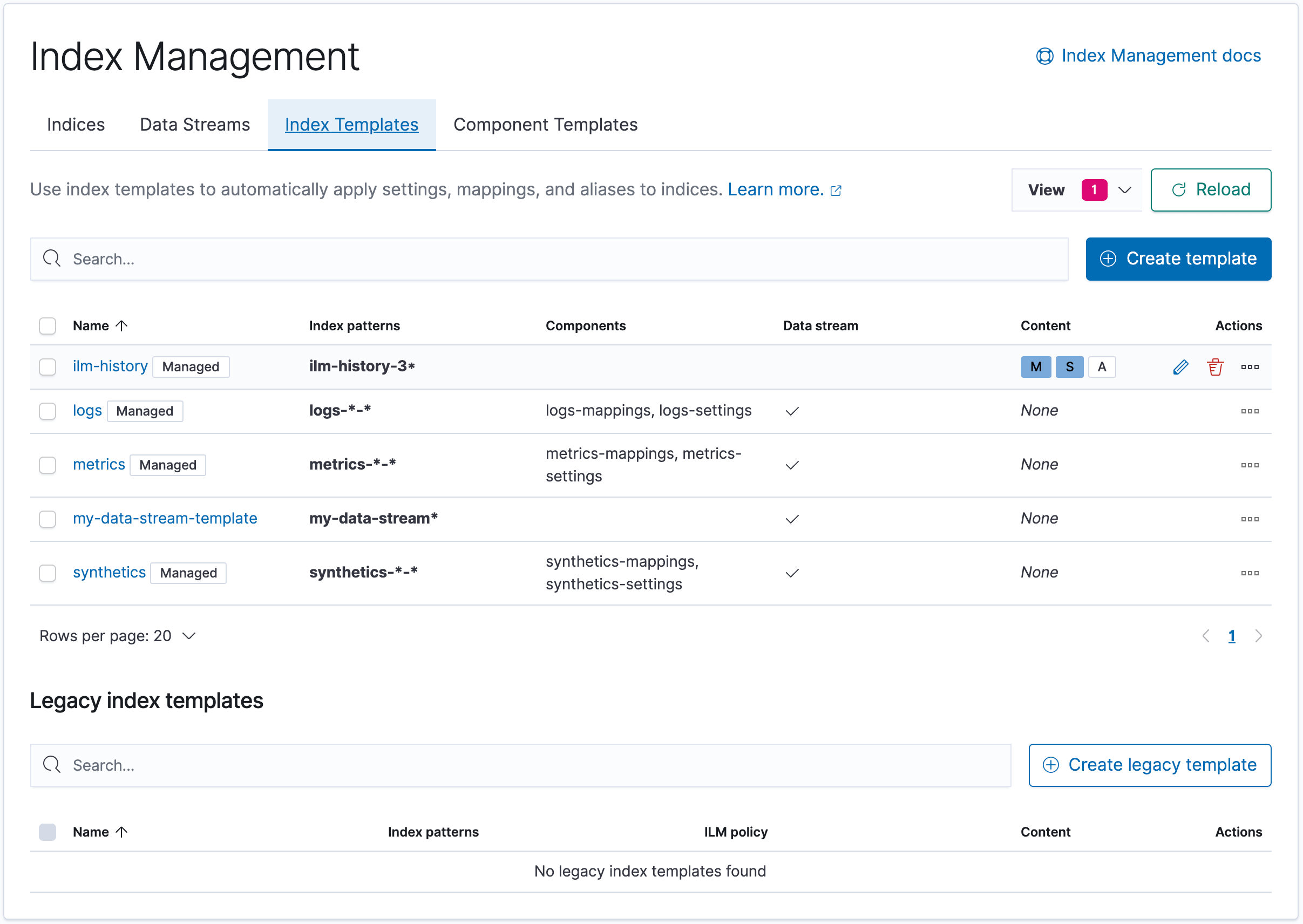 Index templates