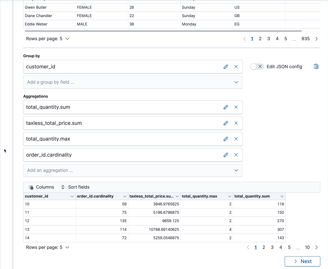 Adding multiple aggregations to a transform in Kibana