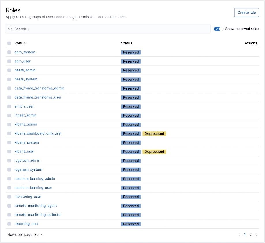 Role management screenshot in Kibana