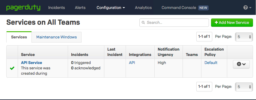 pagerduty services