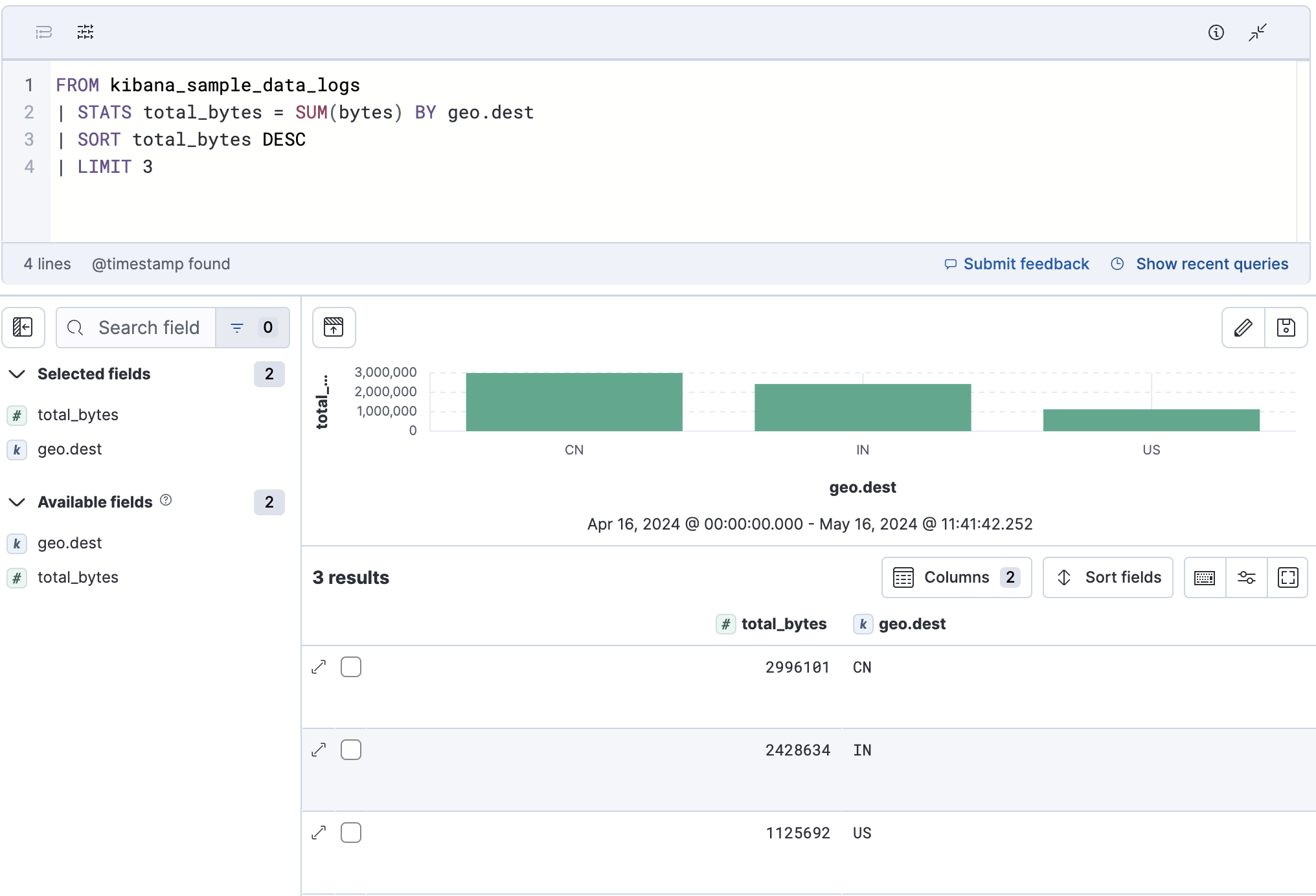 esql kibana bar chart