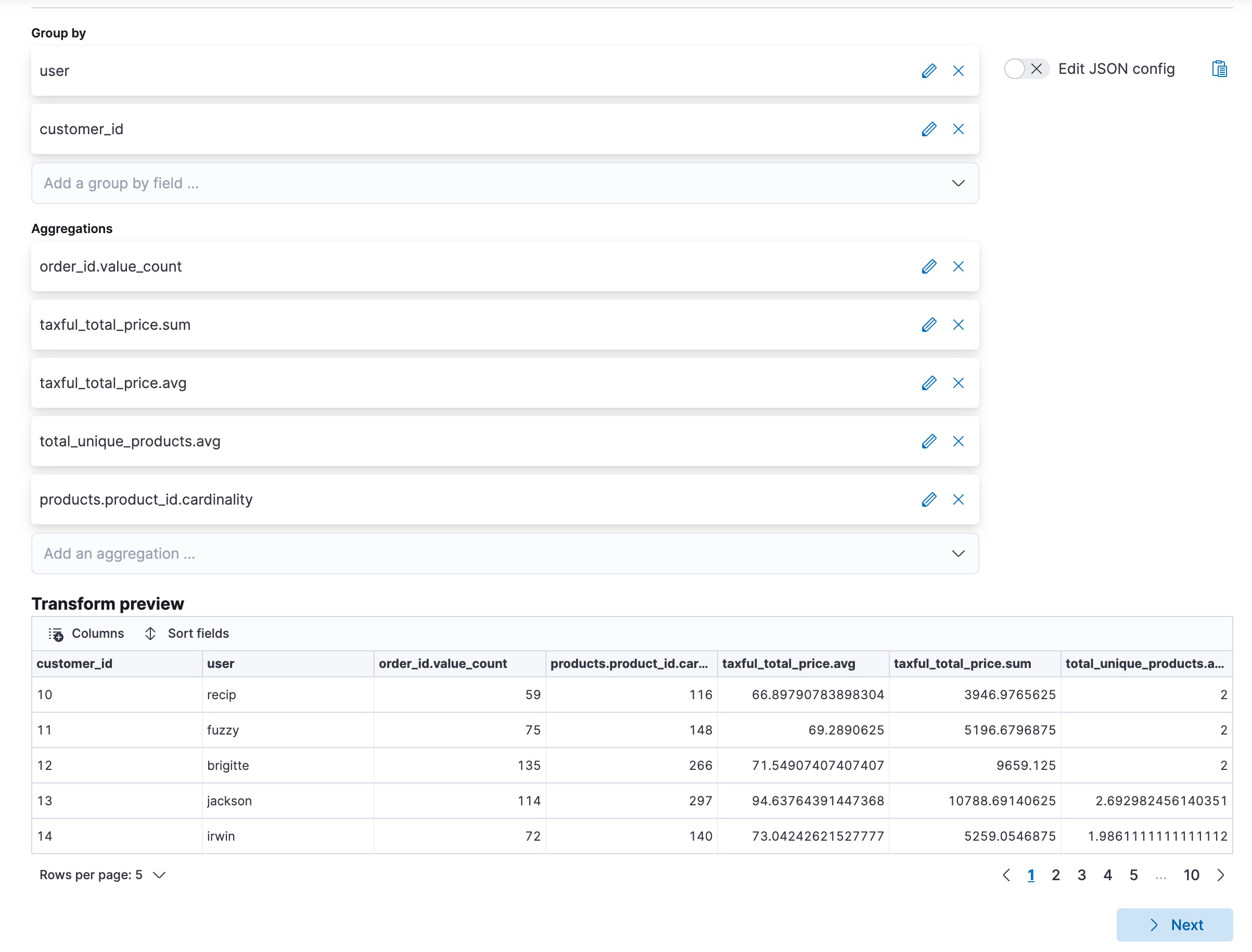 Finding your best customers with transforms in Kibana