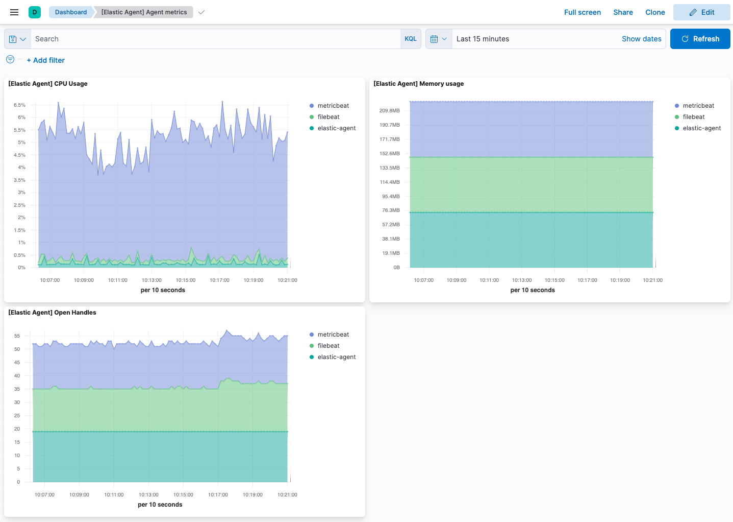 Screen capture showing Elastic Agent metrics