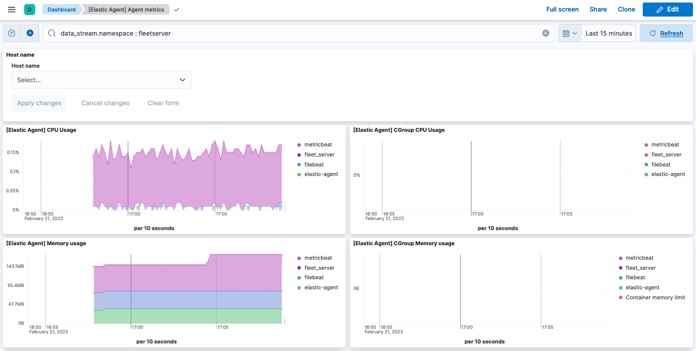 Dashboard Data stream