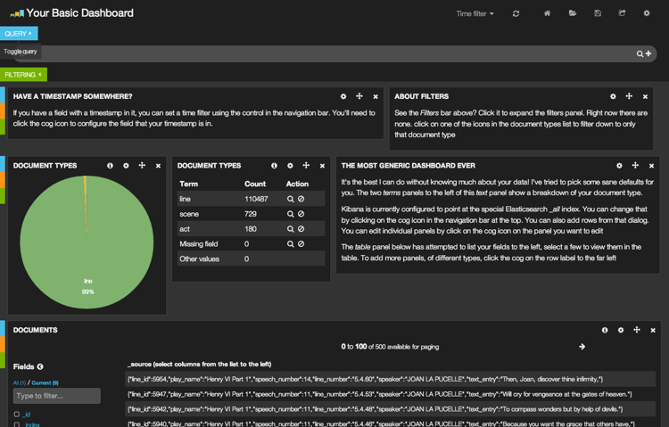 Sample Dashboard