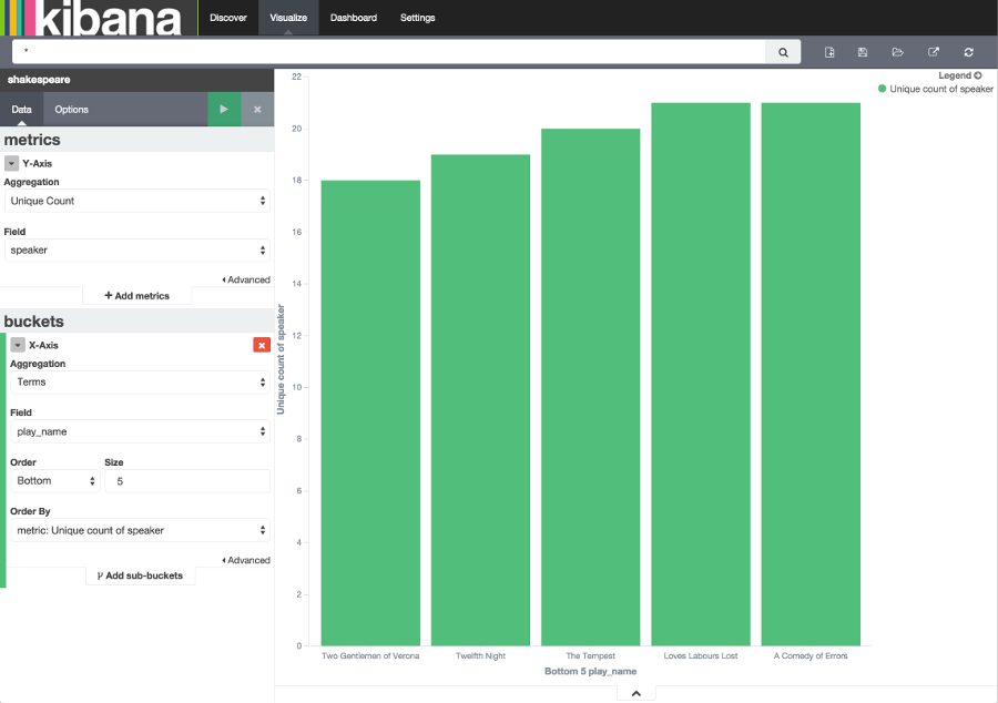 tutorial visualize bar 2