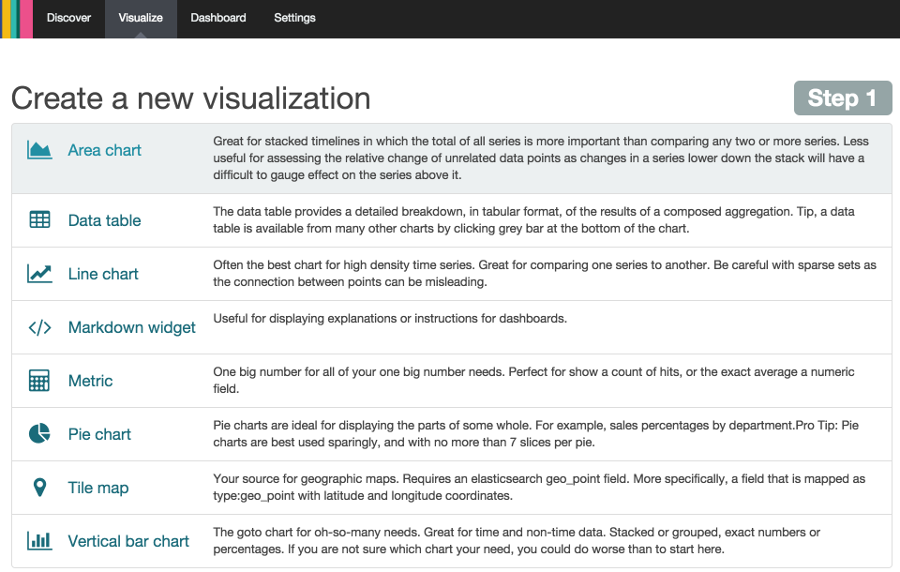 tutorial visualize