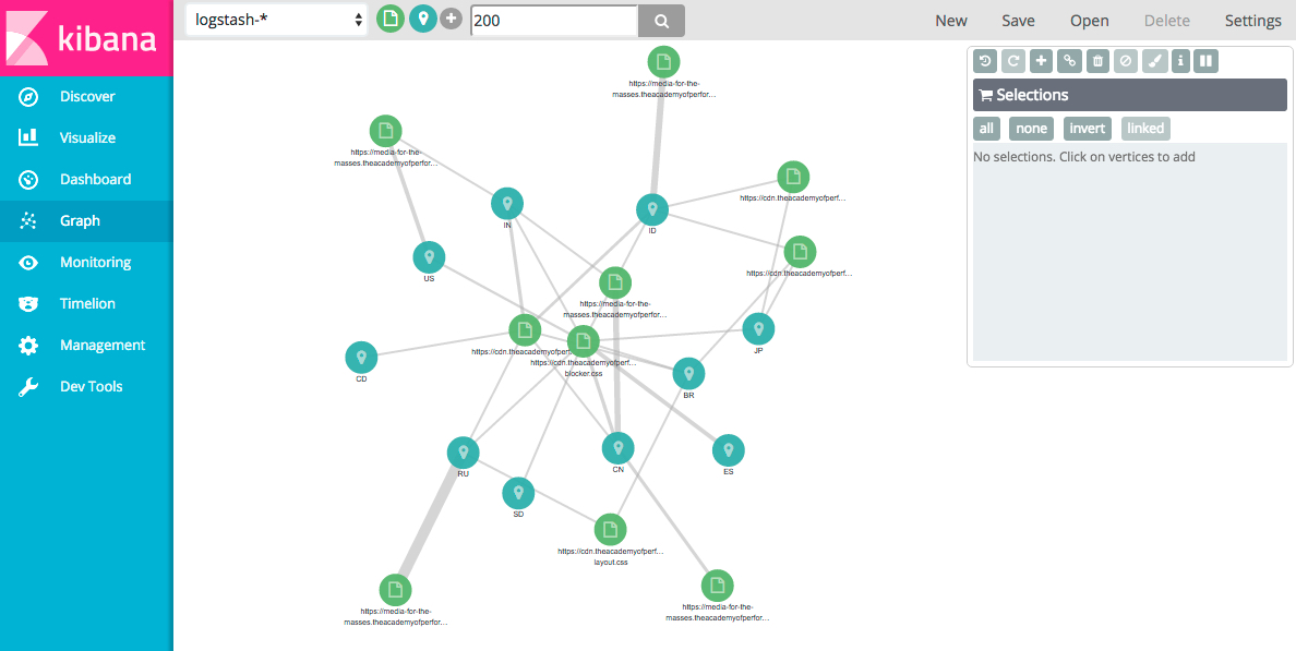 URL connections