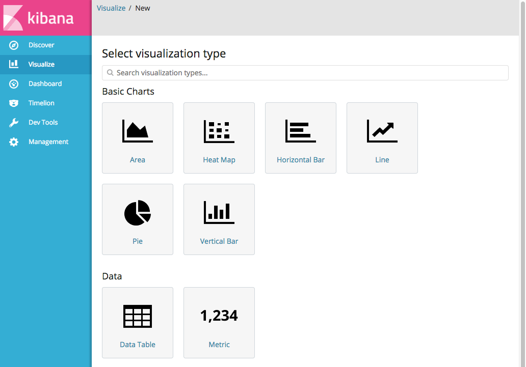 tutorial visualize wizard step 1