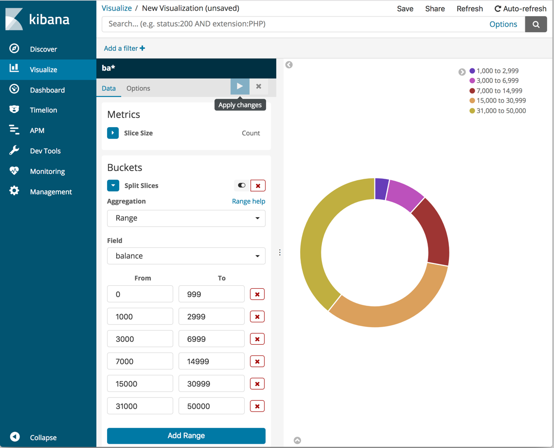 tutorial visualize pie 2