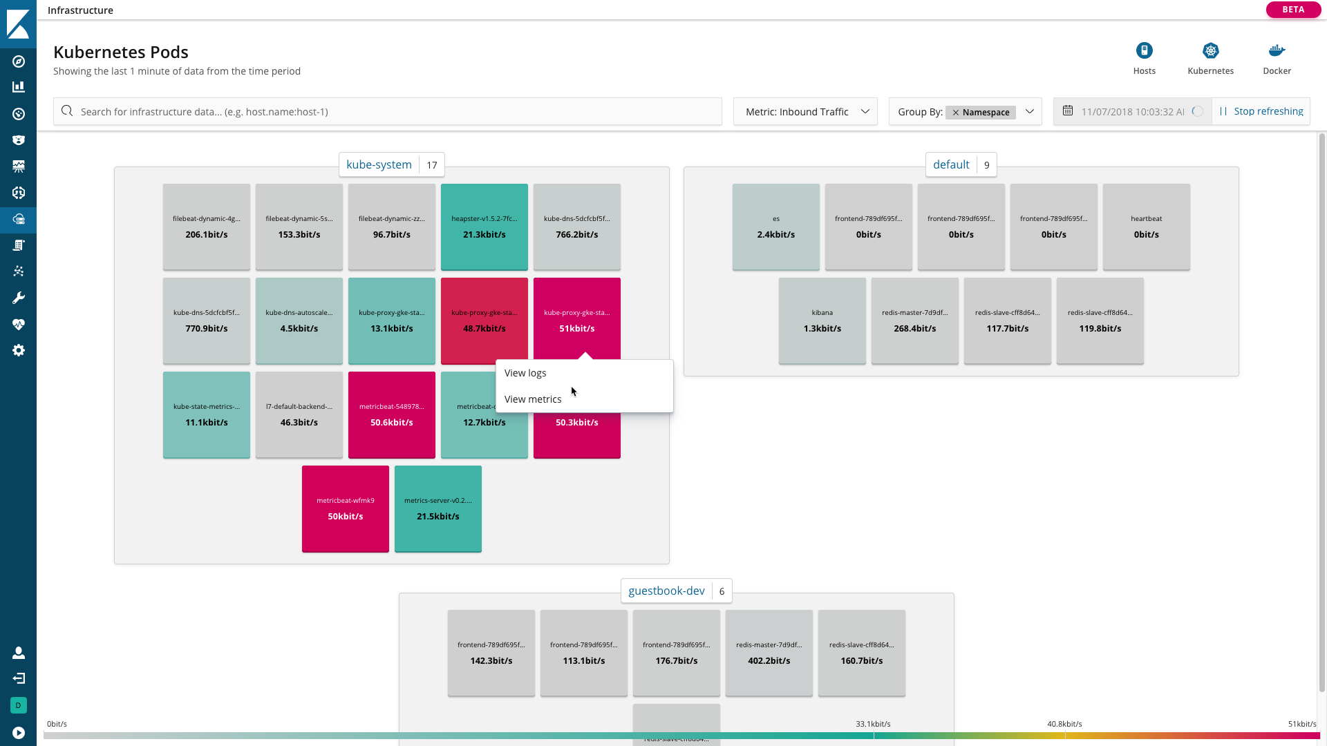 Example infrastructure management dashboard