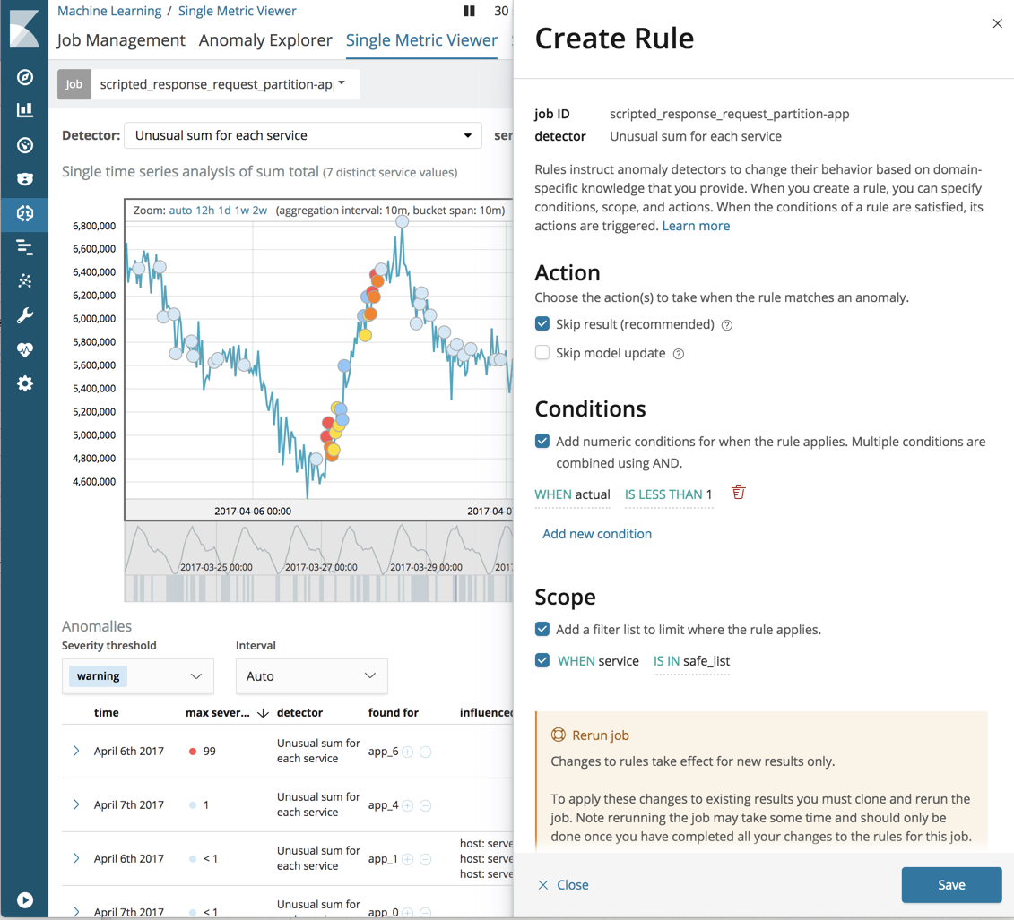 Machine learning create rule