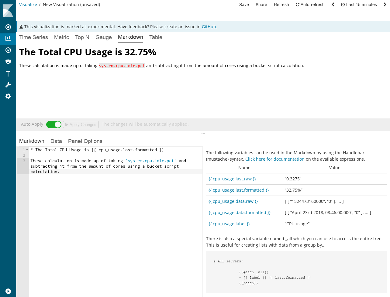 Markdown Visualization