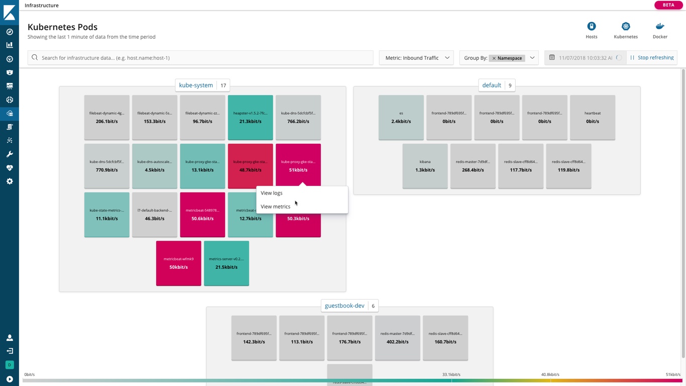 Infrastructure Overview in Kibana