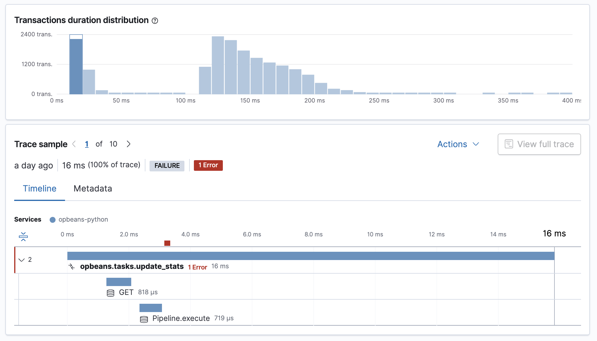 Example of distributed trace colors in the APM app in Kibana