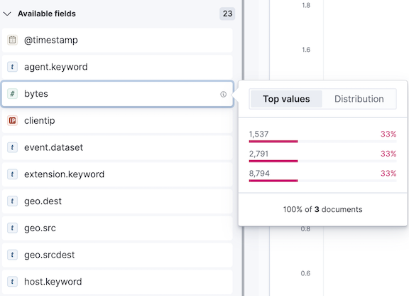 Data summary window